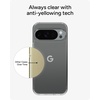 image:imageZAGG Gear4 Crystal Palace Clear Case with Advanced Impact Protection  Approved by D3O  Slim Tough Design for Google Pixel 6a  ClearGoogle Pixel 10 Pro XL