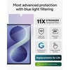 image:imageZAGG Glass XTR3 Samsung Galaxy Z Flip7 FE Flip6 Screen Protector Front Screen Only  Most TechnologicallyAdvanced Recycled Glass Blue Light Filter AntiReflective Easy InstallationSamsung Galaxy Z Fold8