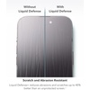 image:imageZAGG InvisibleShield Liquid Defense Screen Protector with 250 Screen Repair Guarantee  Nano Technology Hardened Protection for iPhone amp Samsung Smartphones Tablets and Watches Easy Application