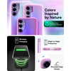 image:imageZAGG Milan Samsung Galaxy S24 Case  SemiTransparent RunwayInspired Design Graphene Reinforced 13ft Drop Protection EcoFriendly Wireless Charging Compatible IridescentGltter Pink