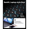 image:imageZAGG Pro Keys Detachable Case and Wireless Keyboard for Apple iPad Air 11 M3 Pro 11 Gen 1234 and iPad Air Gen 45amp M2 Bluetooth Pairing Apple Pencil Holder 66ft Drop ProtectioniPad Air 109 Gen 4  Gen 511 M3  M2