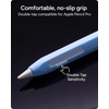 image:imageZAGG 2Pack Silicone Grips for Apple Pencil 1st Gen 2nd Gen USBC amp ZAGG Pro Stylus2 amp 1  Ergonomic Comfort AntiRoll Round with three flat surfaces Design for Writing amp Drawing Black WhiteBlue