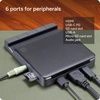 image:imageZAGG 9Port Hub  2 USBC 2 HDMI 4K 60Hz 1 USBA 10Gbps Ethernet Audio Jack SD amp MicroSD Card Readers  MultiDevice Connectivity for iPadOS ChromeOS Android Windows6Port Media Hub