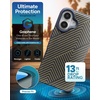 image:imageZAGG London Snap Case for iPhone 16 Plus  Embroidered Doodle Fabric Design MagSafe Compatible 13ft Drop Protection with Graphene Slim amp Lightweight Wireless Charging Compatible BlueNavy Blue