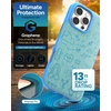 image:imageZAGG London Snap Case for iPhone 16 Plus  Embroidered Doodle Fabric Design MagSafe Compatible 13ft Drop Protection with Graphene Slim amp Lightweight Wireless Charging Compatible BlueBlue Doodle