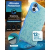 image:imageZAGG London Snap Case for iPhone 16 Plus  Embroidered Doodle Fabric Design MagSafe Compatible 13ft Drop Protection with Graphene Slim amp Lightweight Wireless Charging Compatible BlueBlue Doodle