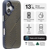image:imageZAGG London Snap Case for iPhone 16 Plus  Embroidered Doodle Fabric Design MagSafe Compatible 13ft Drop Protection with Graphene Slim amp Lightweight Wireless Charging Compatible BlueNavy Blue