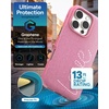 image:imageZAGG London Snap Case for iPhone 16 Plus  Embroidered Doodle Fabric Design MagSafe Compatible 13ft Drop Protection with Graphene Slim amp Lightweight Wireless Charging Compatible BluePink Love