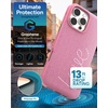 image:imageZAGG London Snap Case for iPhone 16 Plus  Embroidered Doodle Fabric Design MagSafe Compatible 13ft Drop Protection with Graphene Slim amp Lightweight Wireless Charging Compatible BluePink Love