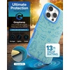 image:imageZAGG London Snap Case for iPhone 16 Plus  Embroidered Doodle Fabric Design MagSafe Compatible 13ft Drop Protection with Graphene Slim amp Lightweight Wireless Charging Compatible BlueBlue Doodle