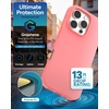 image:imageZAGG Manhattan Snap for iPhone 16 Plus Case  MagSafe Compatible 13ft Drop Protection Strengthened with Graphene SoftTouch Silicone Slim amp Lightweight Design 96 Recycled Content Navy BlueBegonia Pink