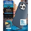 image:imageZAGG Manhattan Snap for iPhone 16 Plus Case  MagSafe Compatible 13ft Drop Protection Strengthened with Graphene SoftTouch Silicone Slim amp Lightweight Design 96 Recycled Content Navy BlueNavy Blue