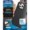 image:imageZAGG Manhattan Snap for iPhone 16 Plus Case  MagSafe Compatible 13ft Drop Protection Strengthened with Graphene SoftTouch Silicone Slim amp Lightweight Design 96 Recycled Content Navy BlueBlack