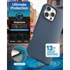 image:imageZAGG Manhattan Snap for iPhone 16 Plus Case  MagSafe Compatible 13ft Drop Protection Strengthened with Graphene SoftTouch Silicone Slim amp Lightweight Design 96 Recycled Content Navy BlueNavy Blue