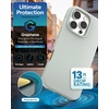image:imageZAGG Manhattan Snap for iPhone 16 Plus Case  MagSafe Compatible 13ft Drop Protection Strengthened with Graphene SoftTouch Silicone Slim amp Lightweight Design 96 Recycled Content Navy BlueAqua Foam Gray