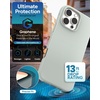 image:imageZAGG Manhattan Snap for iPhone 16 Plus Case  MagSafe Compatible 13ft Drop Protection Strengthened with Graphene SoftTouch Silicone Slim amp Lightweight Design 96 Recycled Content Navy BlueAqua Foam Gray