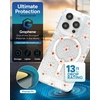 image:imageZAGG Milan Snap iPhone 151413 Case  Drop Protection 13ft4m Durable Graphene Phone Case AntiYellowing amp ScratchResistant Wireless Charging MagSafe Case Leaf GreenPink Daisies