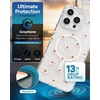 image:imageZAGG Milan Snap iPhone 151413 Case  Drop Protection 13ft4m Durable Graphene Phone Case AntiYellowing amp ScratchResistant Wireless Charging MagSafe Case Leaf GreenPink Daisies