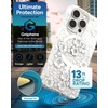 image:imageZAGG Milan Snap iPhone 151413 Case  Drop Protection 13ft4m Durable Graphene Phone Case AntiYellowing amp ScratchResistant Wireless Charging MagSafe Case Leaf GreenWhite Floral
