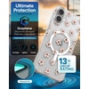 image:imageZAGG Milan Snap iPhone 151413 Case  Drop Protection 13ft4m Durable Graphene Phone Case AntiYellowing amp ScratchResistant Wireless Charging MagSafe Case Leaf GreenPink Daisies