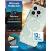 image:imageZAGG Milan Snap iPhone 151413 Case  Drop Protection 13ft4m Durable Graphene Phone Case AntiYellowing amp ScratchResistant Wireless Charging MagSafe Case Leaf GreenGreen Daisies
