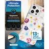 image:imageZAGG Milan Snap iPhone 151413 Case  Drop Protection 13ft4m Durable Graphene Phone Case AntiYellowing amp ScratchResistant Wireless Charging MagSafe Case Leaf GreenPressed Floral