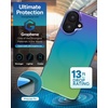 image:imageZAGG Milan Snap iPhone 151413 Case  Drop Protection 13ft4m Durable Graphene ScratchResistant Wireless Charging MagSafe Case IridescentRaven Feather Green