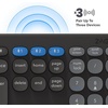 image:imageZAGG Pro Keyboard 15  MidSize Wireless Charging Desktop Keyboard  MultiDevice Pairing  Compatible with Windows macOS iOS Android ChromeOS  Ergonomic Design for Efficient Comfortable TypingBluetooth
