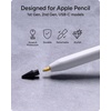 image:imageZAGG Replacement Tips for Apple Pencil 1st Gen 2nd Gen amp USBC  Pack of 4 Smooth Writing Perfect Friction BlackBlack