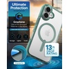 image:imageZAGG Santa Cruz Snap Case for iPhone 16  MagSafe Compatible 13ft MilitaryGrade Drop Protection Graphene Reinforced Lightweight 70 Recycled Content Clear with Color Accents Green