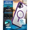 image:imageZAGG Santa Cruz Snap iPhone 151413 Case  MagSafe Phone Case Drop Protection 13ft4m Durable Graphene AntiYellowing and ScratchResistant Phone Case OrangePurple