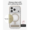 image:imageZAGG Santa Cruz Snap iPhone 151413 Case  MagSafe Phone Case Drop Protection 13ft4m Durable Graphene AntiYellowing and ScratchResistant Phone Case OrangeTitanium