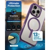 image:imageZAGG Santa Cruz Snap iPhone 151413 Case  MagSafe Phone Case Drop Protection 13ft4m Durable Graphene AntiYellowing and ScratchResistant Phone Case OrangePurple