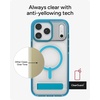 image:imageZAGG Santa Cruz Snap iPhone 151413 Case  MagSafe Phone Case Drop Protection 13ft4m Durable Graphene AntiYellowing and ScratchResistant Phone Case OrangeTranquil Blue