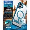 image:imageZAGG Santa Cruz Snap iPhone 151413 Case  MagSafe Phone Case Drop Protection 13ft4m Durable Graphene AntiYellowing and ScratchResistant Phone Case OrangeBlue