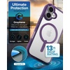 image:imageZAGG Santa Cruz Snap iPhone 151413 Case  MagSafe Phone Case Drop Protection 13ft4m Durable Graphene AntiYellowing and ScratchResistant Phone Case OrangePurple