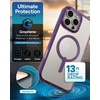 image:imageZAGG Santa Cruz Snap iPhone 151413 Case  MagSafe Phone Case Drop Protection 13ft4m Durable Graphene AntiYellowing and ScratchResistant Phone Case OrangePurple