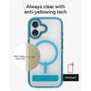 image:imageZAGG Santa Cruz Snap iPhone 151413 Case  MagSafe Phone Case Drop Protection 13ft4m Durable Graphene AntiYellowing and ScratchResistant Phone Case OrangeTranquil Blue