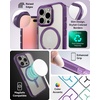 image:imageZAGG Santa Cruz Snap iPhone 151413 Case  MagSafe Phone Case Drop Protection 13ft4m Durable Graphene AntiYellowing and ScratchResistant Phone Case OrangePurple