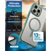 image:imageZAGG Santa Cruz Snap iPhone 151413 Case  MagSafe Phone Case Drop Protection 13ft4m Durable Graphene AntiYellowing and ScratchResistant Phone Case OrangeGreen