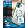 image:imageZAGG Santa Cruz Snap iPhone 151413 Case  MagSafe Phone Case Drop Protection 13ft4m Durable Graphene AntiYellowing and ScratchResistant Phone Case OrangeGreen