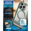 image:imageZAGG Santa Cruz Snap iPhone 151413 Case  MagSafe Phone Case Drop Protection 13ft4m Durable Graphene AntiYellowing and ScratchResistant Phone Case OrangeGreen
