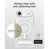 image:imageZAGG Santa Cruz Snap iPhone 151413 Case  MagSafe Phone Case Drop Protection 13ft4m Durable Graphene AntiYellowing and ScratchResistant Phone Case OrangeWhite