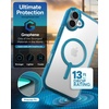 image:imageZAGG Santa Cruz Snap iPhone 151413 Case  MagSafe Phone Case Drop Protection 13ft4m Durable Graphene AntiYellowing and ScratchResistant Phone Case OrangeBlue