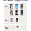 image:imageMophie Universal Wireless Charge Pad  15W Fast Charging for QiEnabled Devices iPhone Google Pixel Samsung Galaxy  Desktop amp Nightstand EssentialGen 3