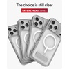 image:imageZAGG Crystal Palace iPhone 151413 Case  Drop Protection 13ft4miPhone 17 Pro Max