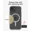 image:imageZAGG Crystal Palace iPhone 151413 Case  Drop Protection 13ft4miPhone 17e 16e151413