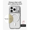image:imageZAGG Crystal Palace Clear Phone Case for iPhone 18 Pro 17 ProiPhone 18 Pro 17 Pro